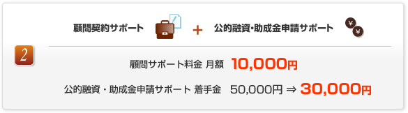 顧問契約サポート+公的融資・助成金申請サポート 顧問サポート料金月額15000円~公的融資・助成金申請サポート着手金52500円⇒31500円~